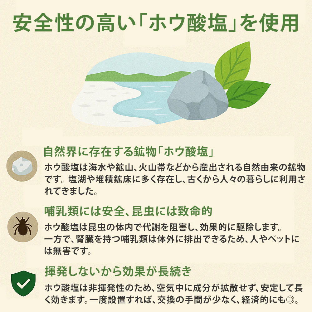 日本製 畳でも使える防虫・防ダニ・防カビシート - Image 3