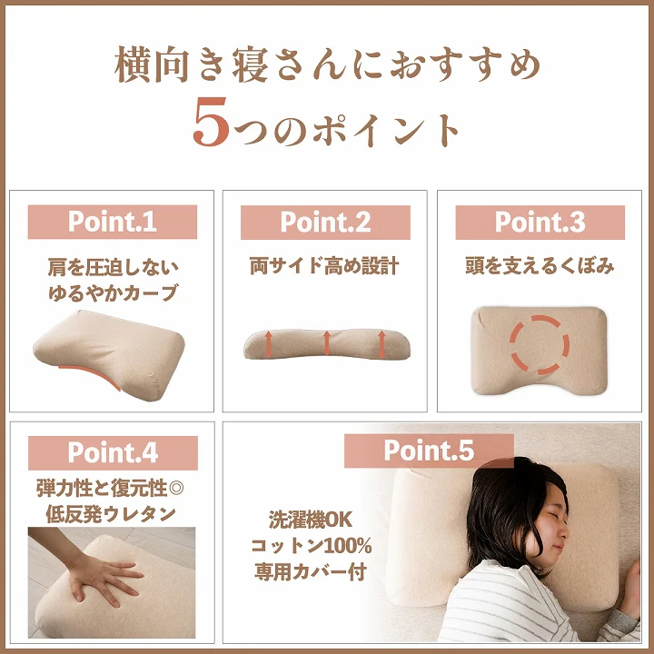 肩やすらぎ枕｜低反発 横向き寝対応 肩こり・ストレートネック サポート カバー付き - Image 4