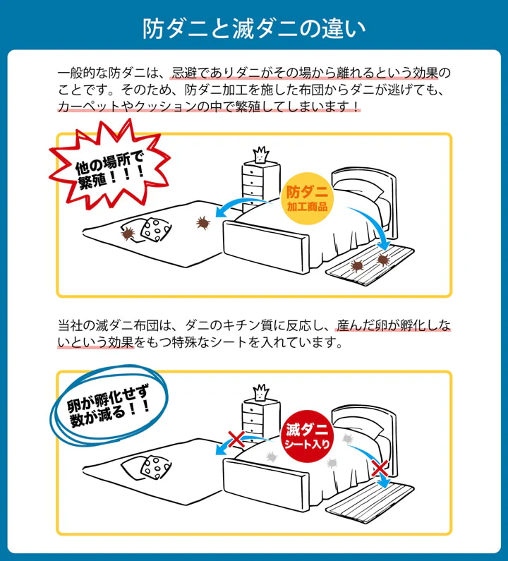 【日本製】ダニ対策 掛け布団 ピーチスキン生地 シンプル無地 国産 寝具 - Image 3