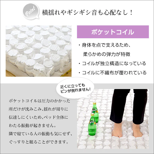 ロール梱包片面仕様ポケットコイルマットレス - Image 5