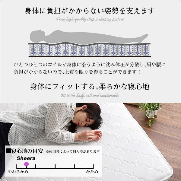 ロール梱包片面仕様ポケットコイルマットレス - Image 6