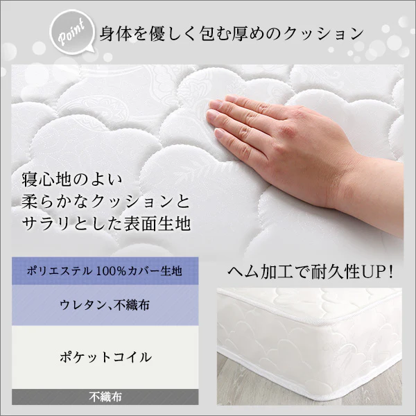 ロール梱包片面仕様ポケットコイルマットレス - Image 7