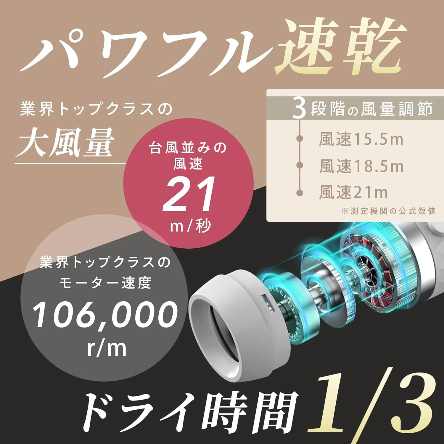 ペット犬猫用 高濃度イオン 速乾低温ドライヤー ハンディタイプ 温度風量調節可能 家庭用 旅行用【PSE認証】 - Image 4