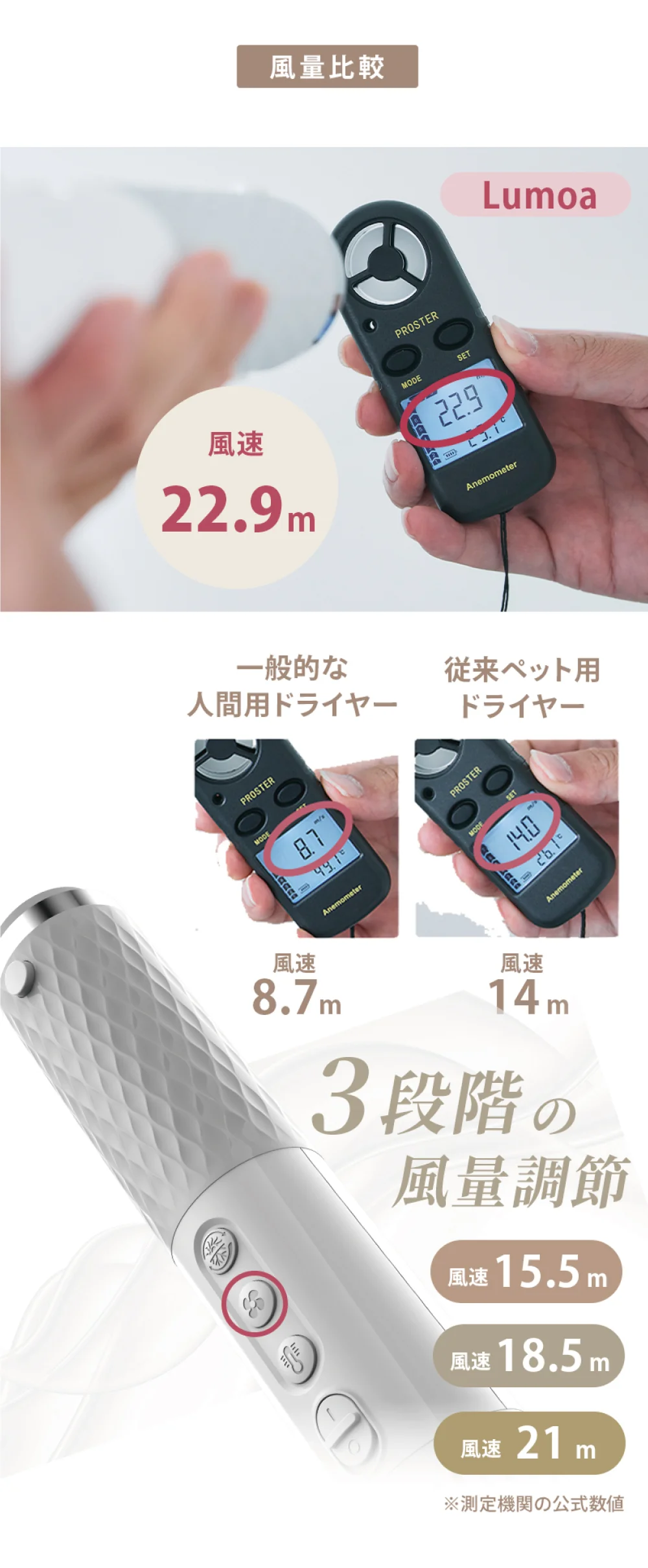 ペット犬猫用 高濃度イオン 速乾低温ドライヤー ハンディタイプ 温度風量調節可能 家庭用 旅行用【PSE認証】 - Image 9