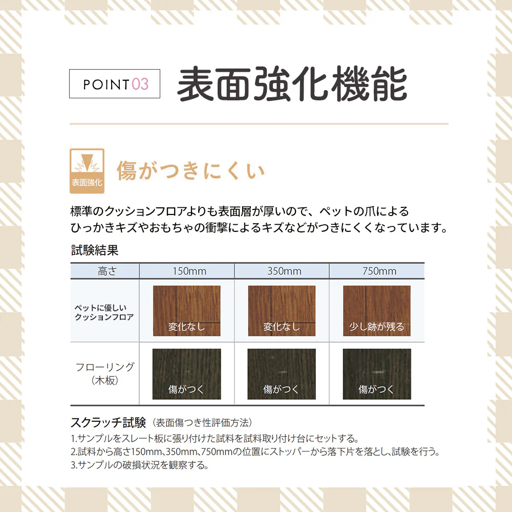 日本製 犬猫ペット対応 滑りにくい極厚クッションフロア 敷くだけ 簡単設置 - Image 6